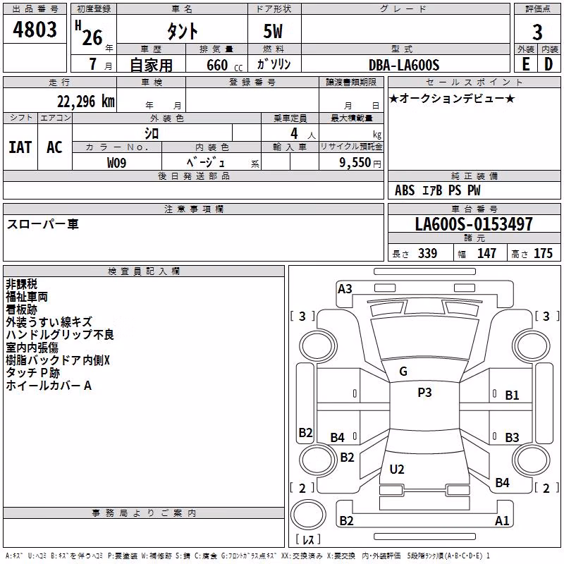 DAIHATSU TANTO