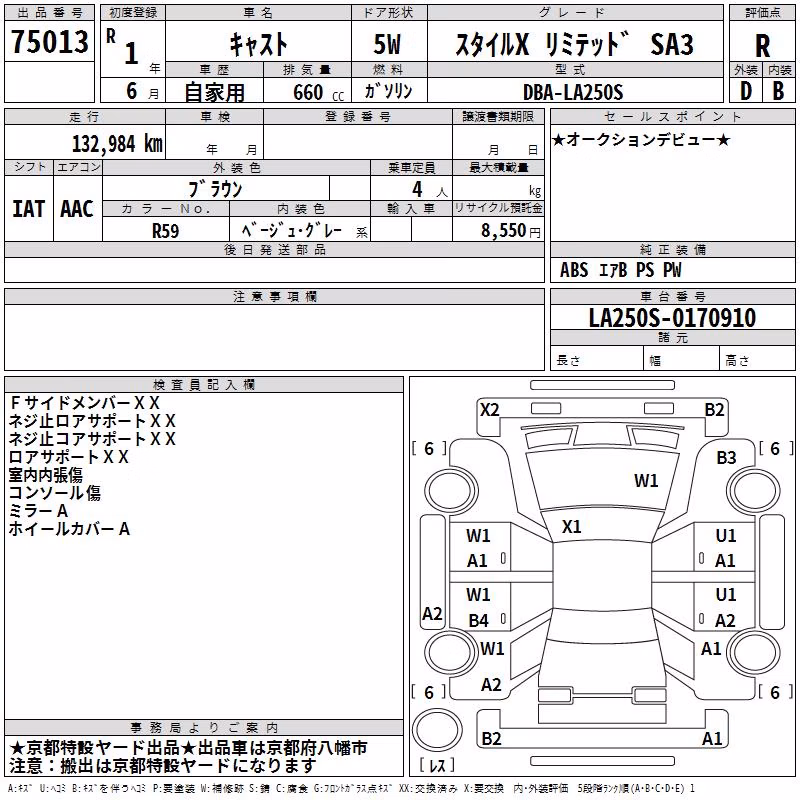 DAIHATSU CAST