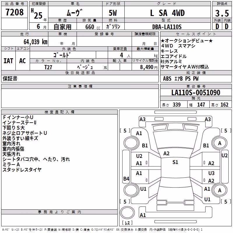 DAIHATSU MOVE