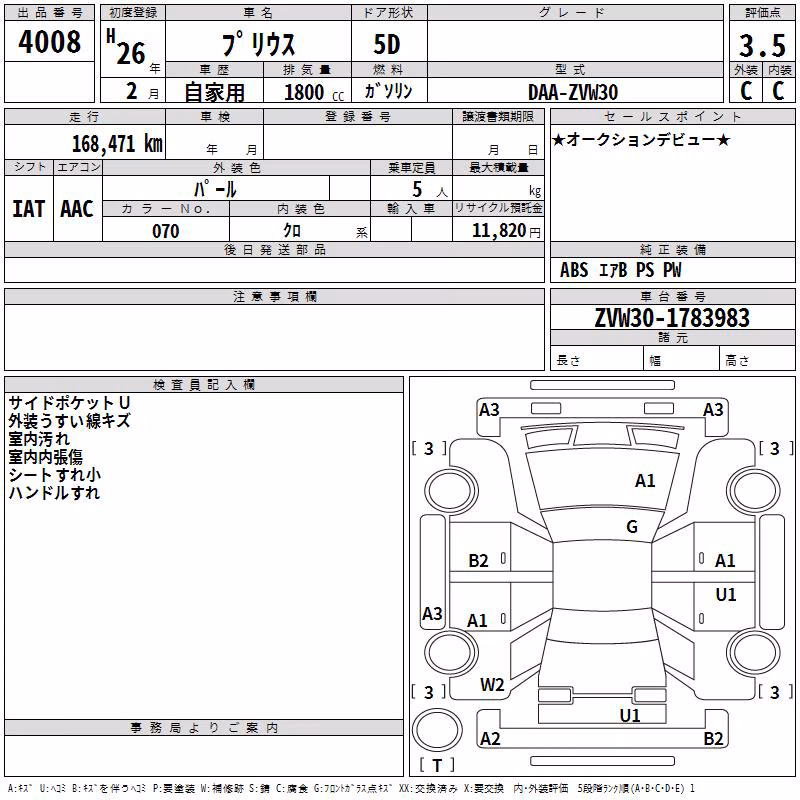 TOYOTA PRIUS
