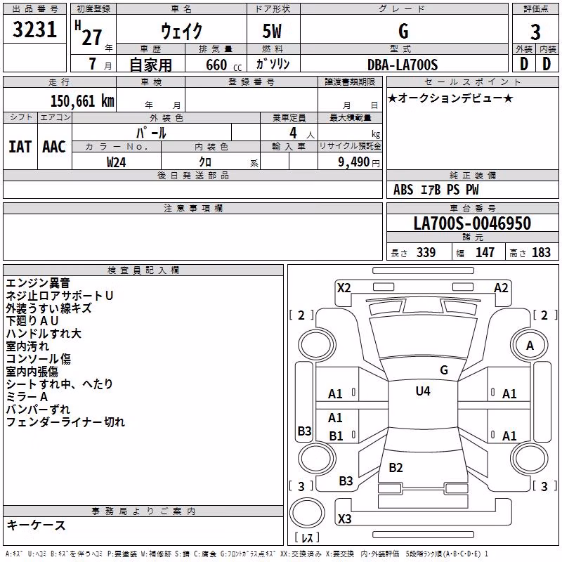 DAIHATSU WAKE