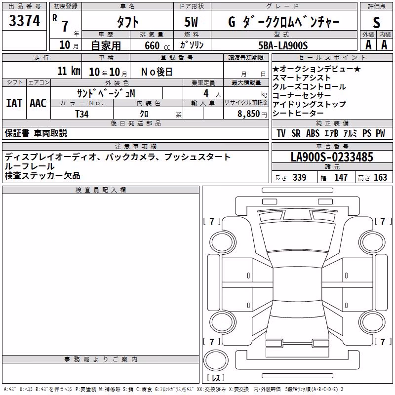 DAIHATSU TAFT