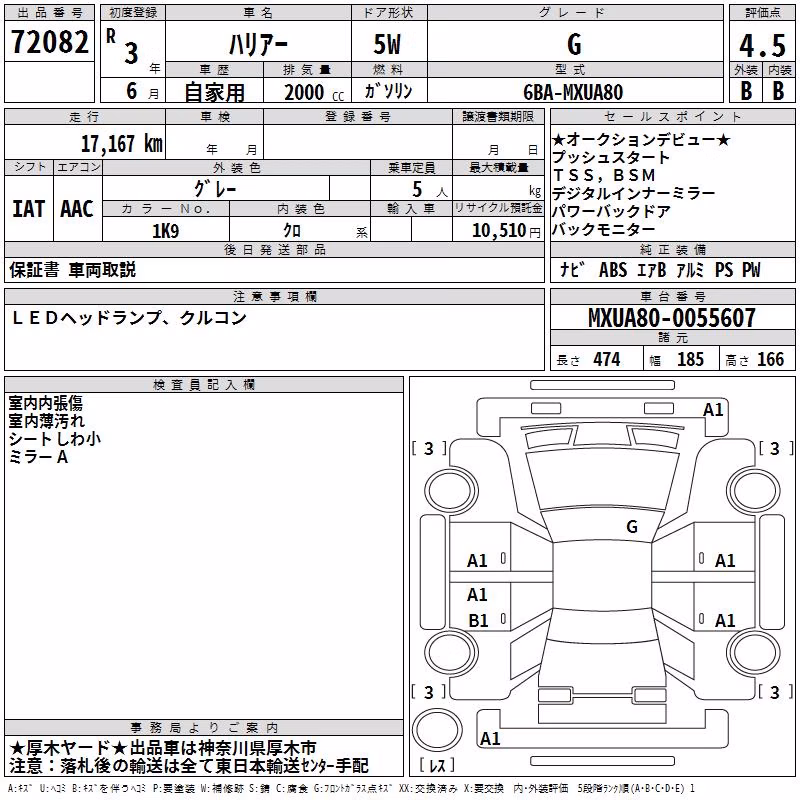 TOYOTA HARRIER