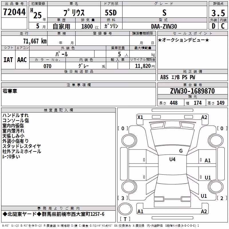 TOYOTA PRIUS