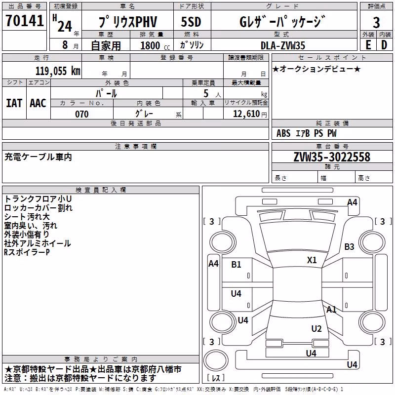 TOYOTA PRIUS PHV