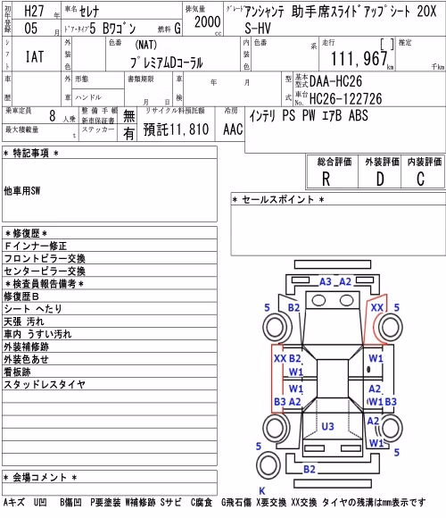 NISSAN SERENA