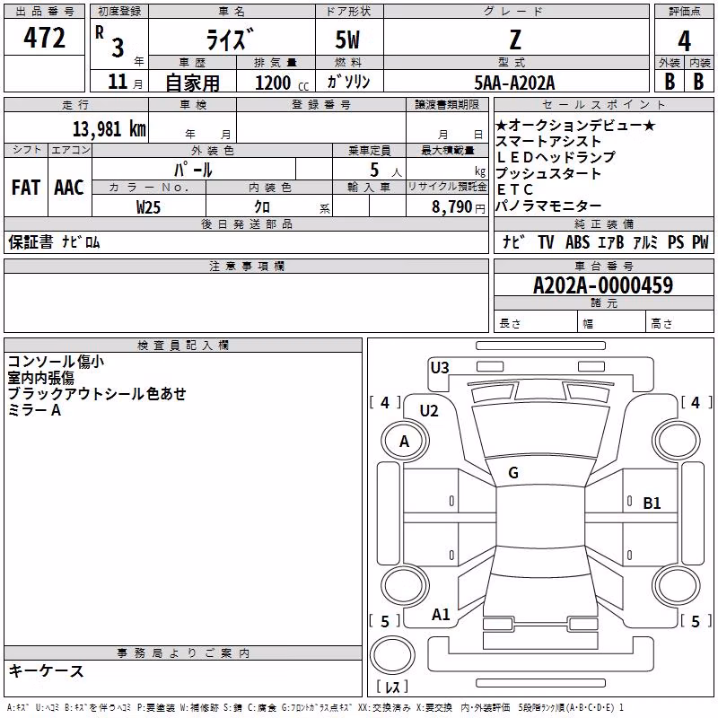 TOYOTA RAIZE