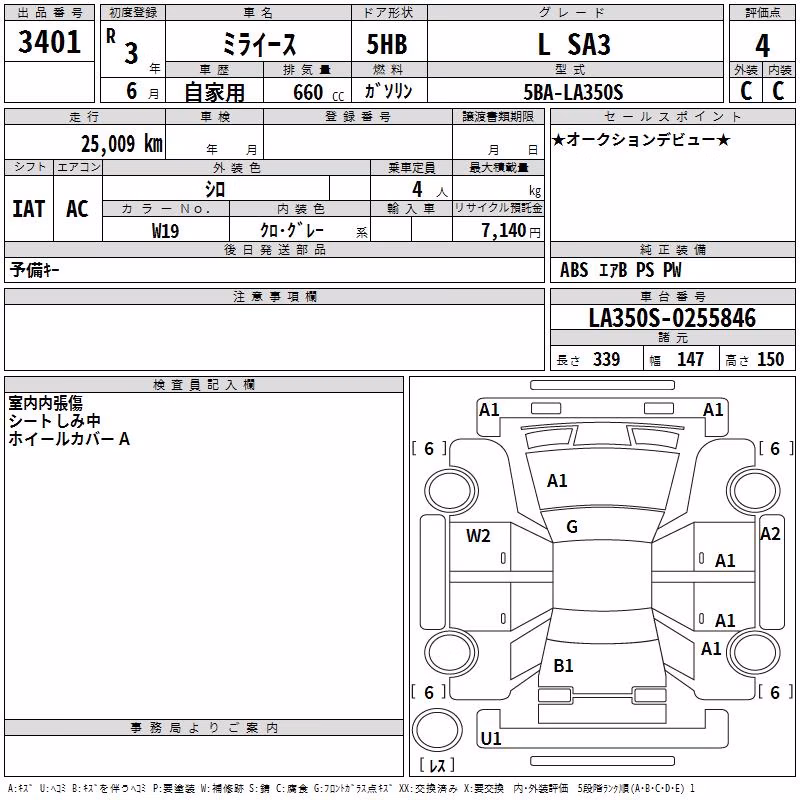 DAIHATSU MIRA E:S