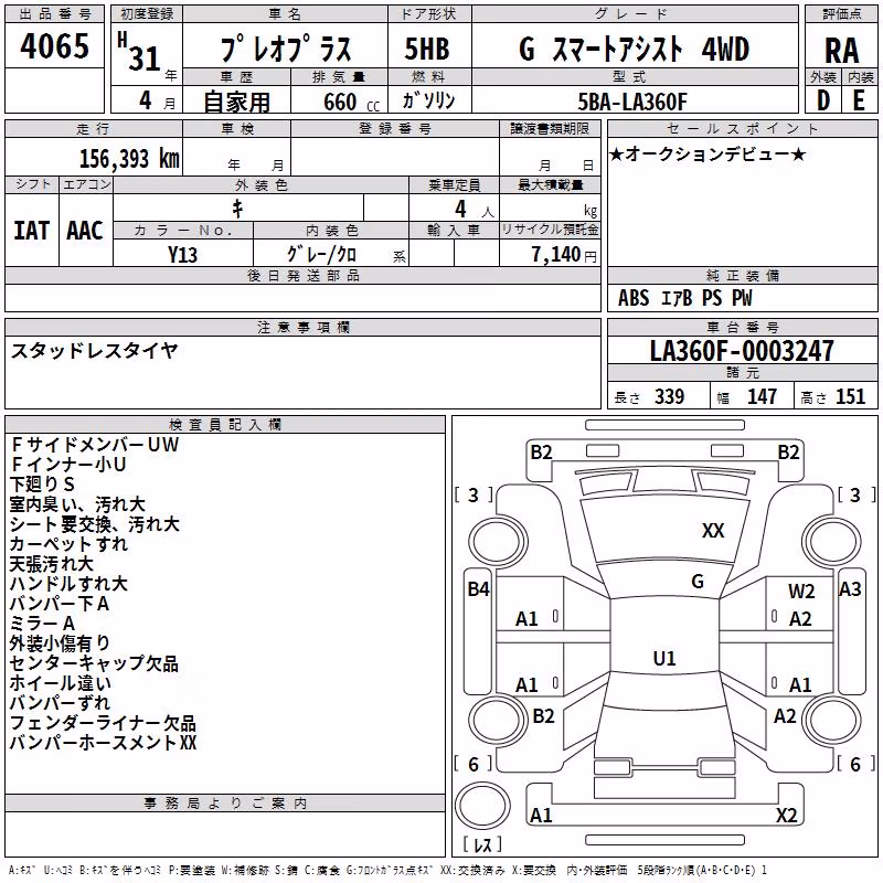 SUBARU PLEO PLUS