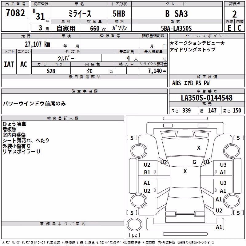 DAIHATSU MIRA E:S