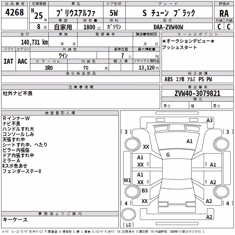 TOYOTA PRIUS ALPHA