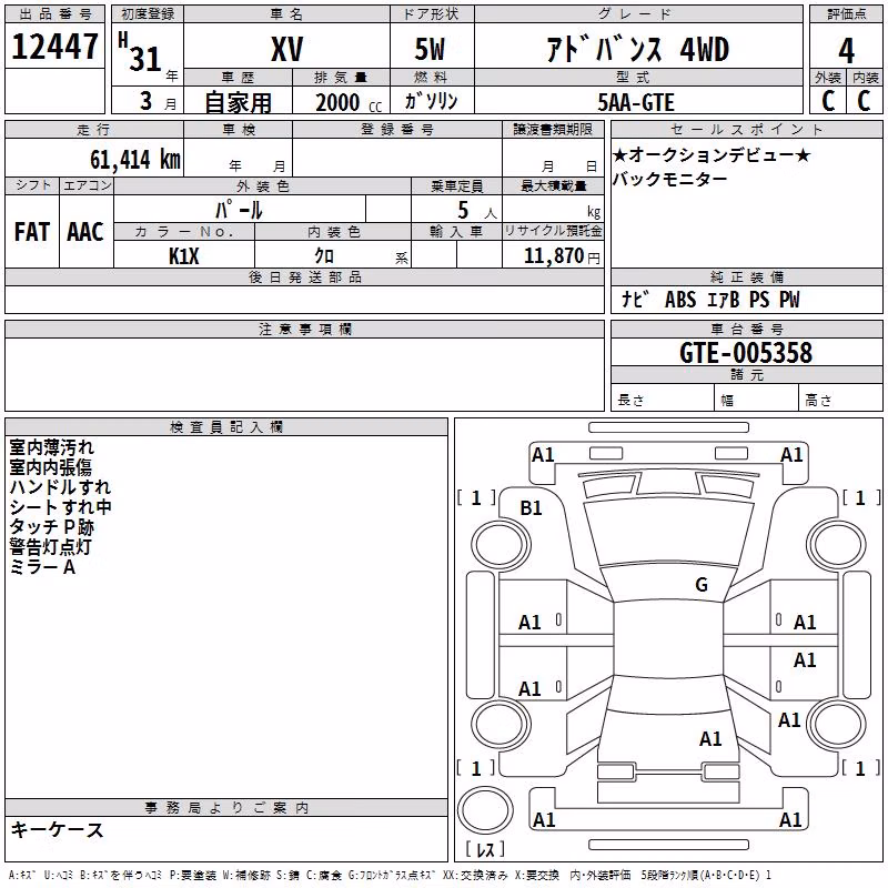 SUBARU XV