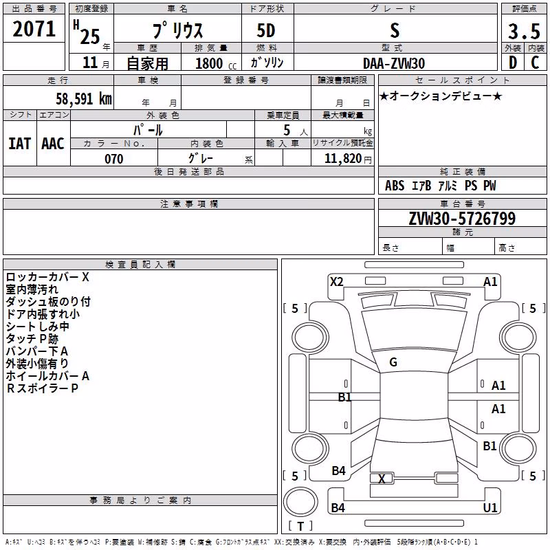 TOYOTA PRIUS