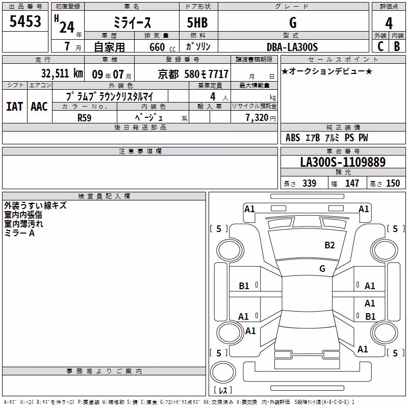 DAIHATSU MIRA E:S