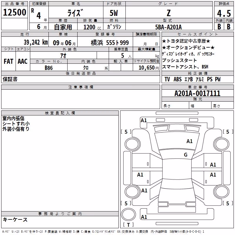 TOYOTA RAIZE