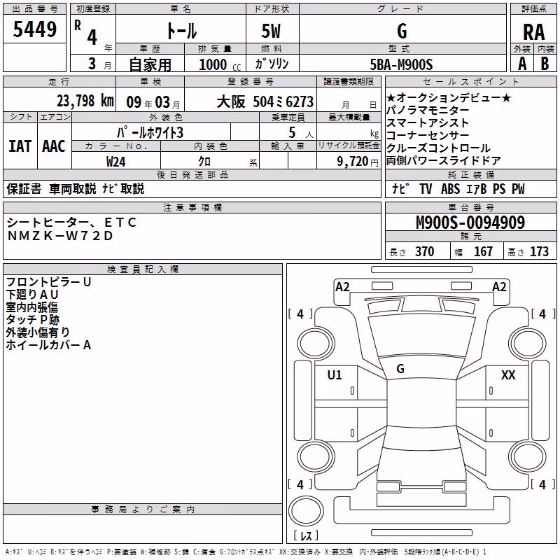 DAIHATSU THOR