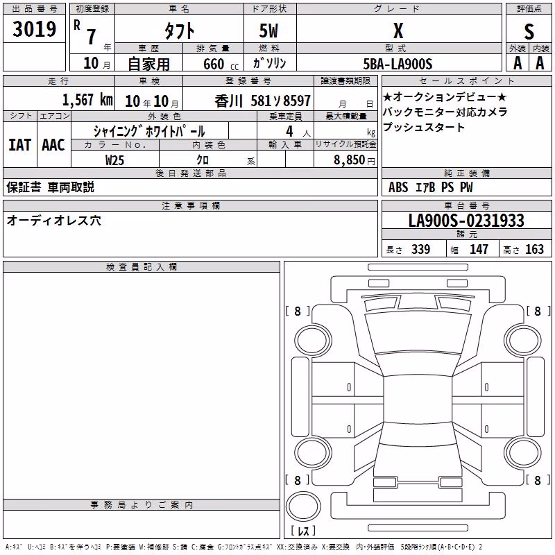DAIHATSU TAFT