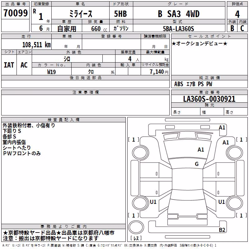 DAIHATSU MIRA E:S