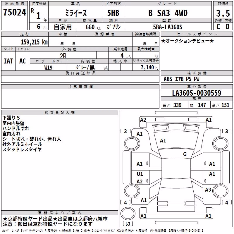 DAIHATSU MIRA E:S