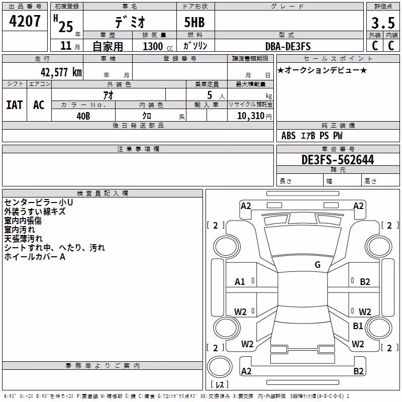 MAZDA DEMIO