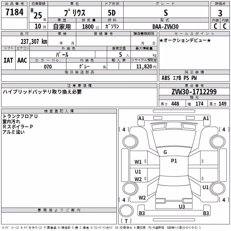 TOYOTA PRIUS