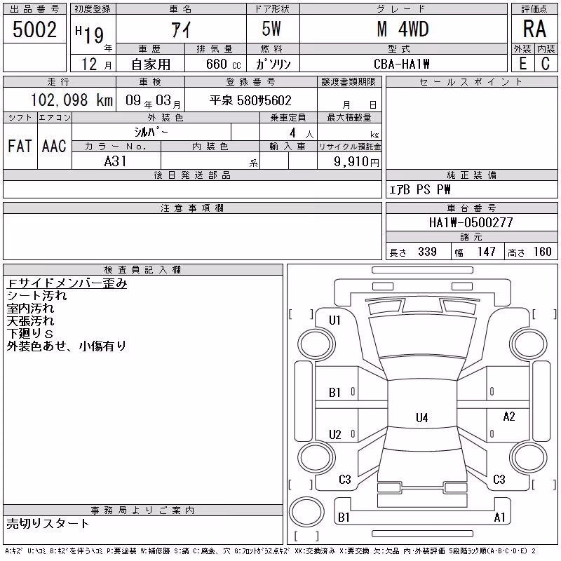 MITSUBISHI I