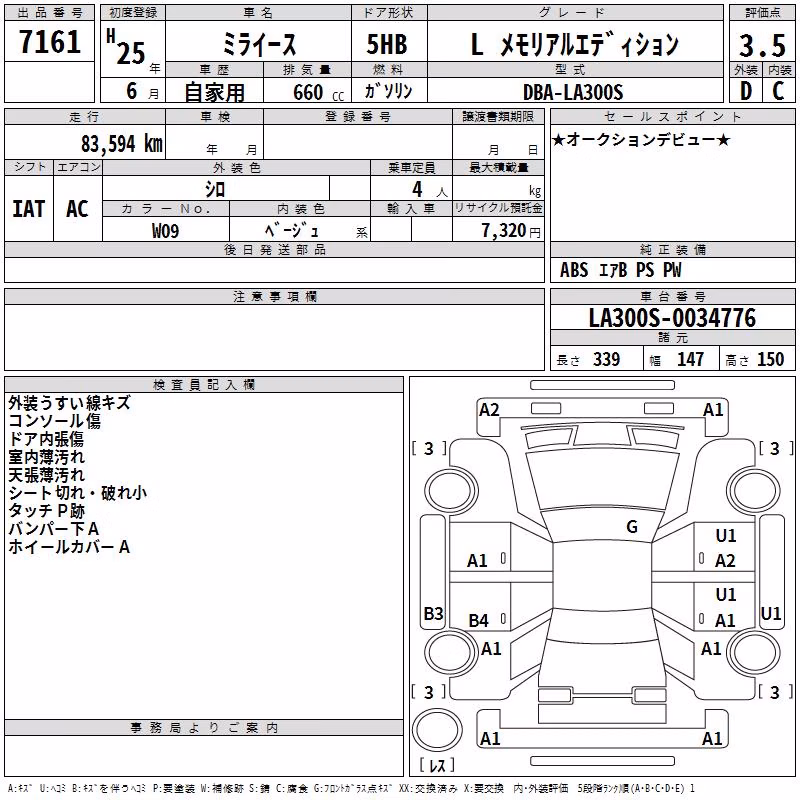 DAIHATSU MIRA E:S