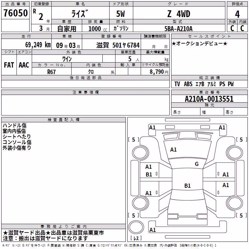 TOYOTA RAIZE