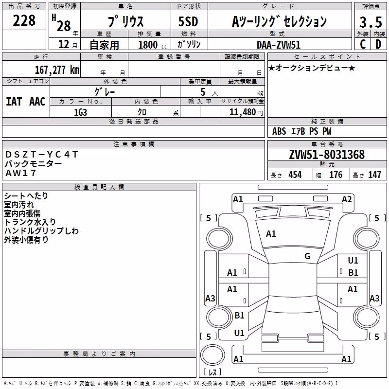 TOYOTA PRIUS