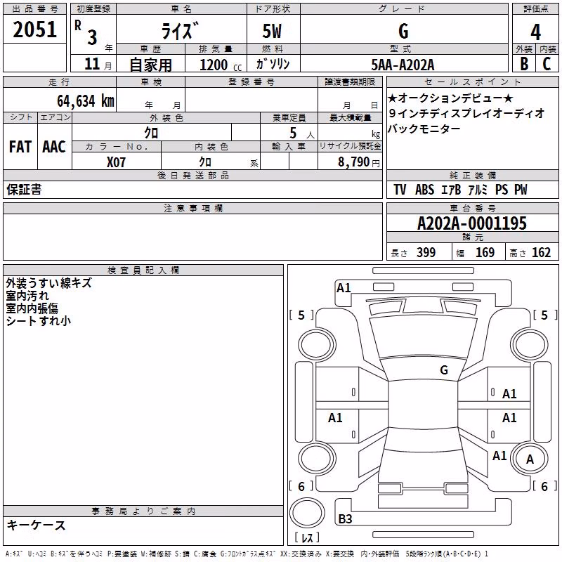 TOYOTA RAIZE