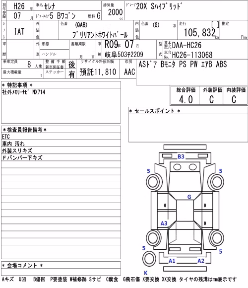 NISSAN SERENA