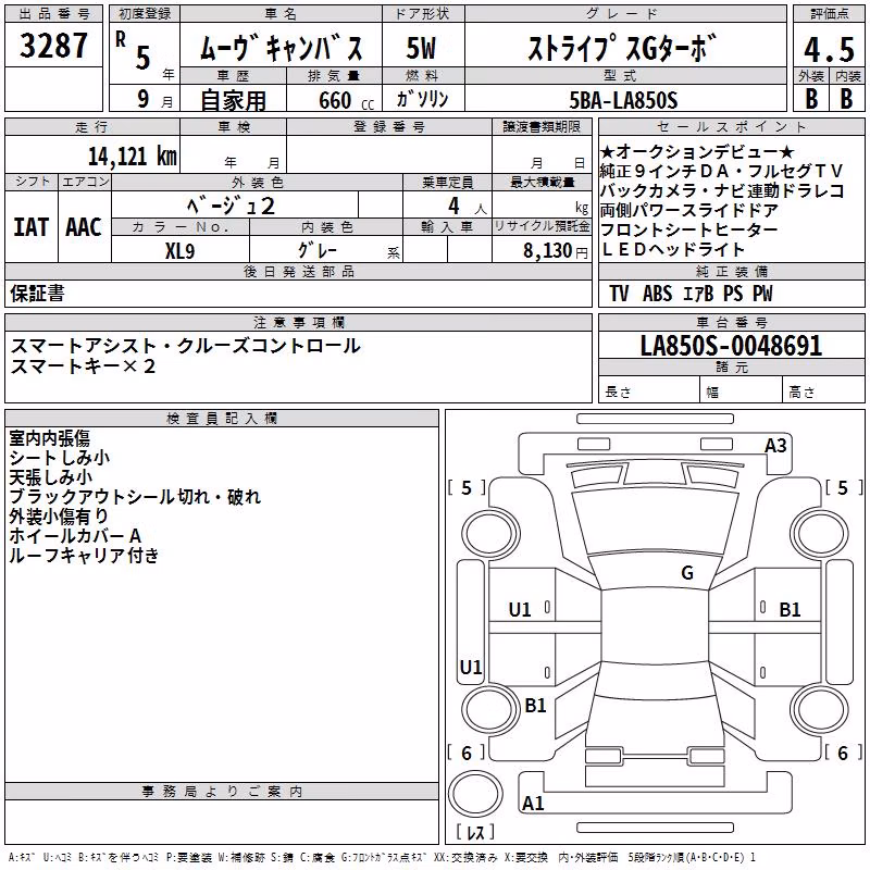 DAIHATSU MOVE CANBUS