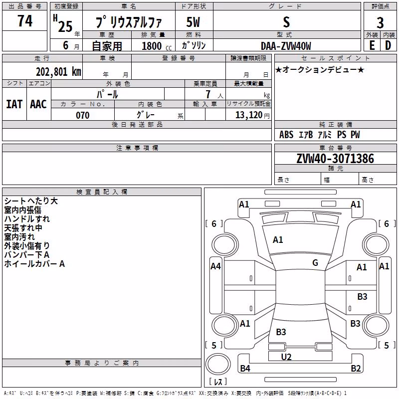TOYOTA PRIUS ALPHA