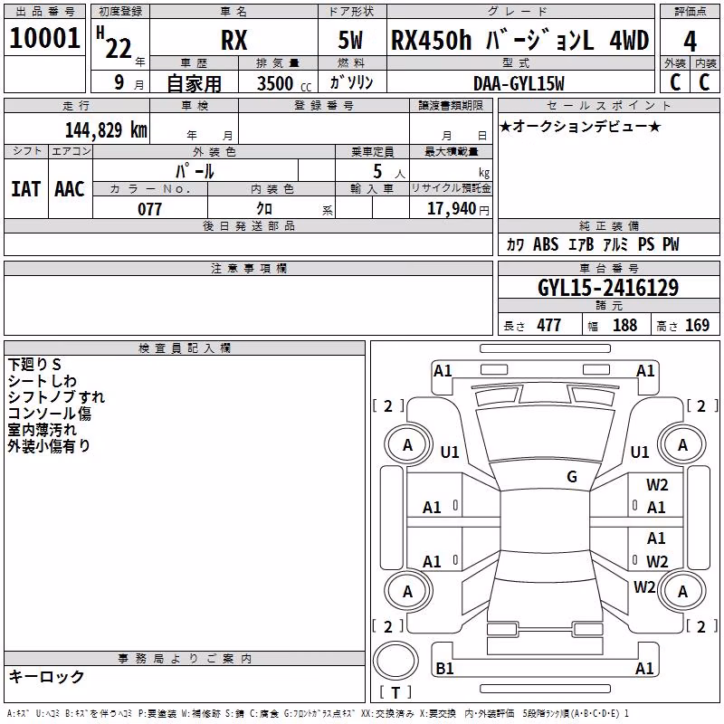 LEXUS RX450H