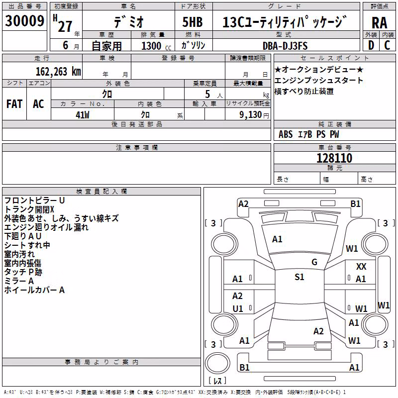 MAZDA DEMIO