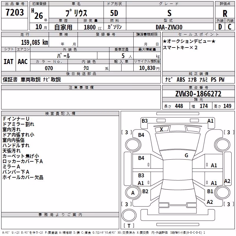 TOYOTA PRIUS