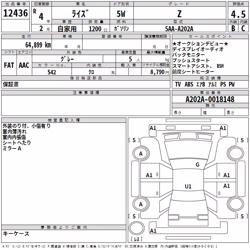 TOYOTA RAIZE