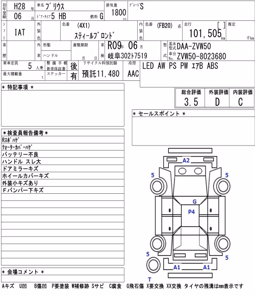 TOYOTA PRIUS