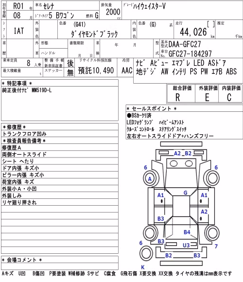 NISSAN SERENA