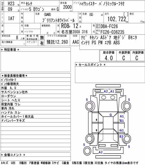 NISSAN SERENA