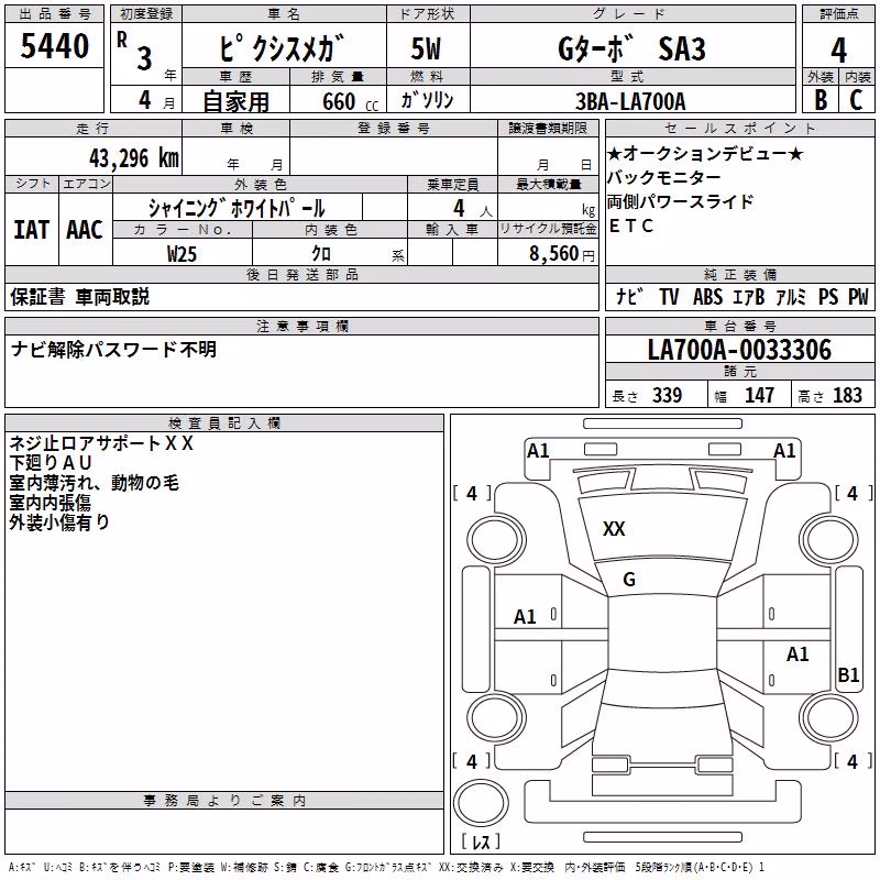 TOYOTA PIXIS MEGA