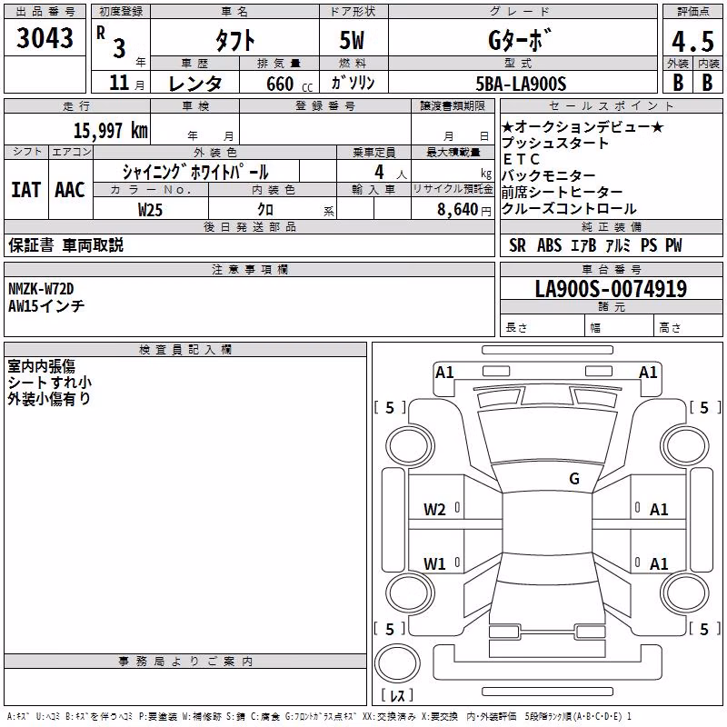 DAIHATSU TAFT