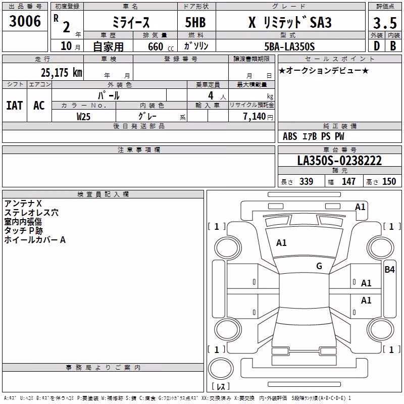 DAIHATSU MIRA E:S