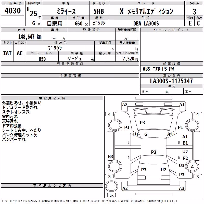 DAIHATSU MIRA E:S