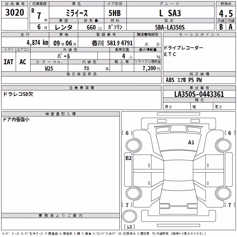 DAIHATSU MIRA E:S