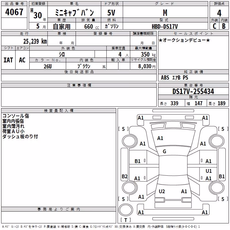 MITSUBISHI MINICAB