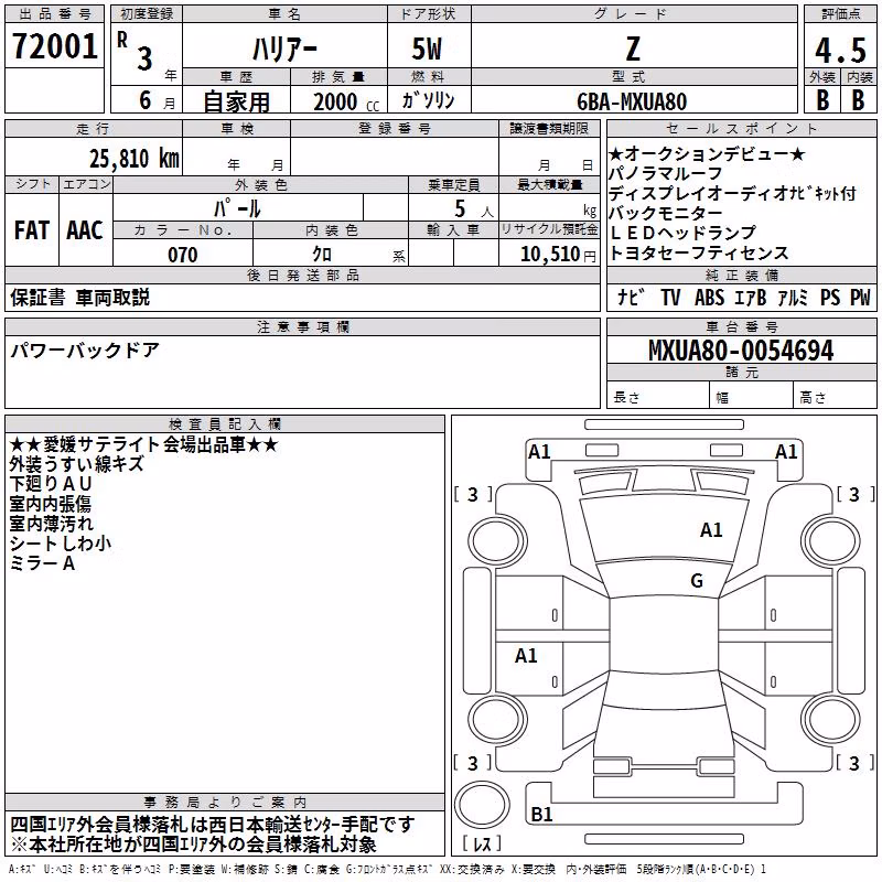 TOYOTA HARRIER