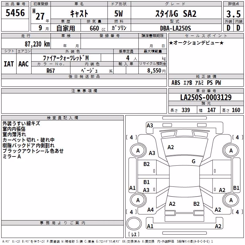 DAIHATSU CAST