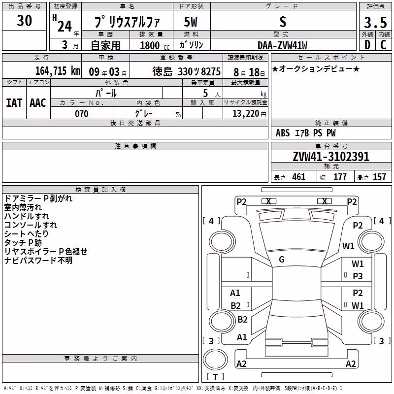 TOYOTA PRIUS ALPHA