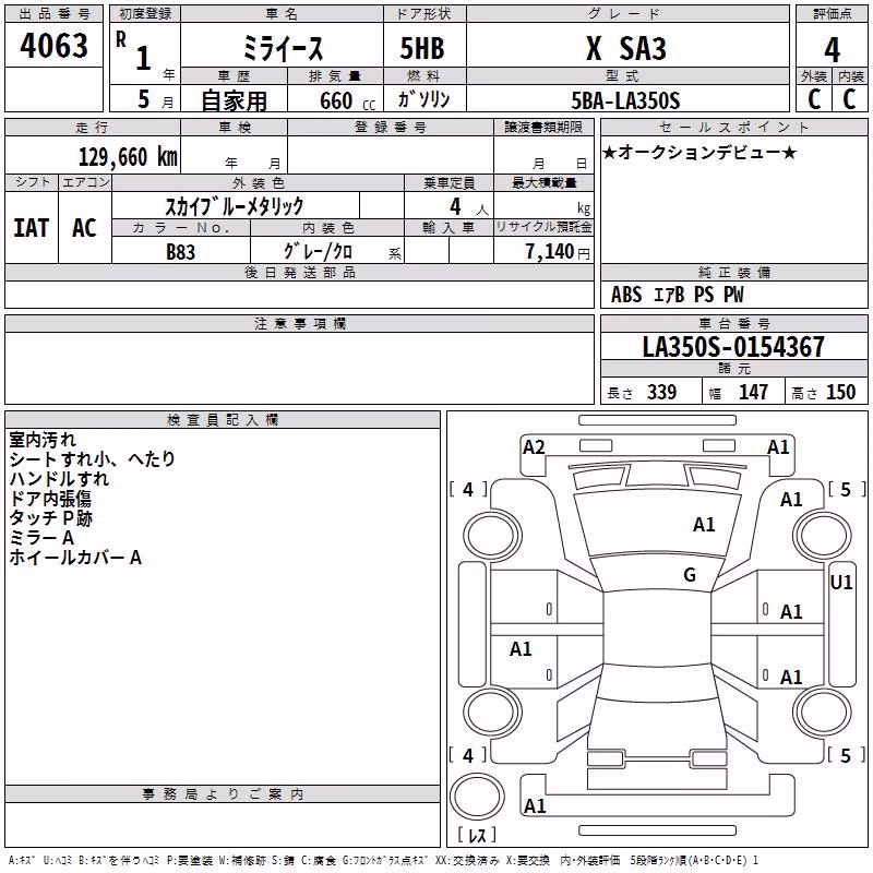 DAIHATSU MIRA E:S